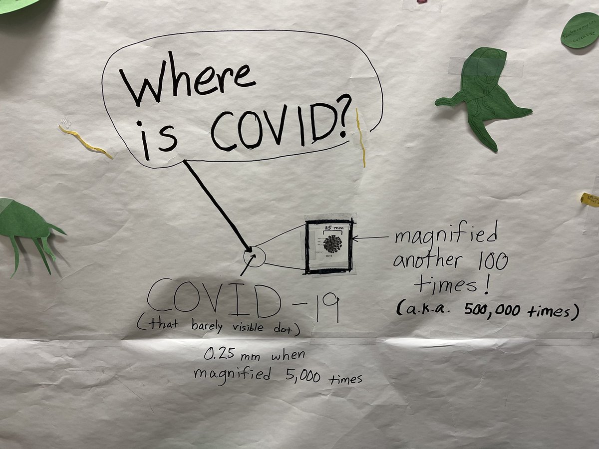 grow_sci's tweet photo. Understanding scale is HARD. Thanks to project microbe for a new way to help students grasp how tiny things are: https://t.co/G6ZKWNMjtz https://t.co/5uo1zJBpUI
