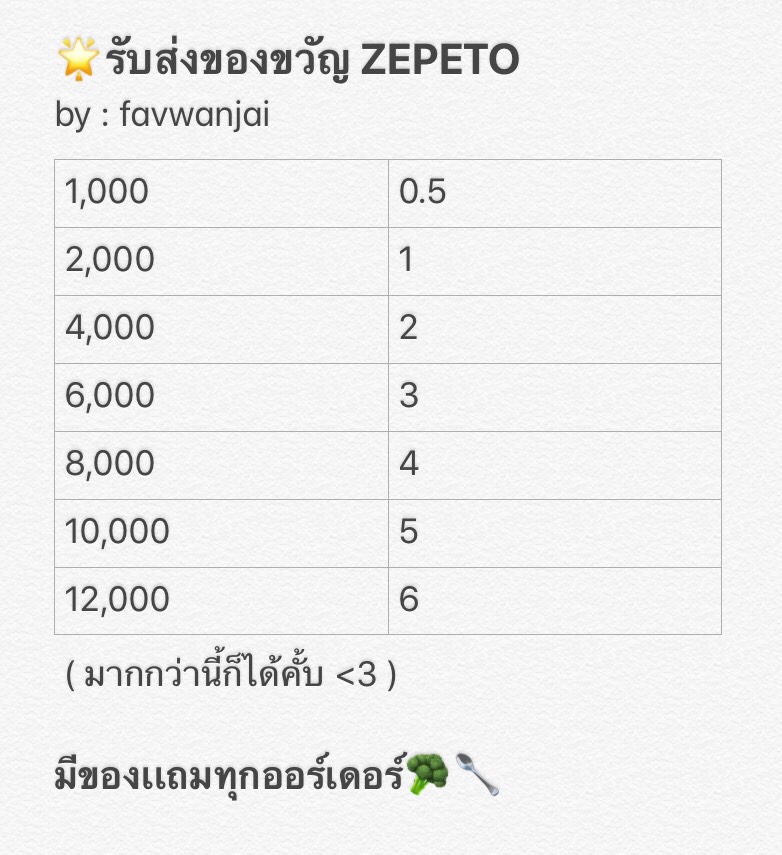 ติดเงาค่ะㅠㅠทักไลน์เร็วกว่า🌟🎄🎅🏻 tweet media