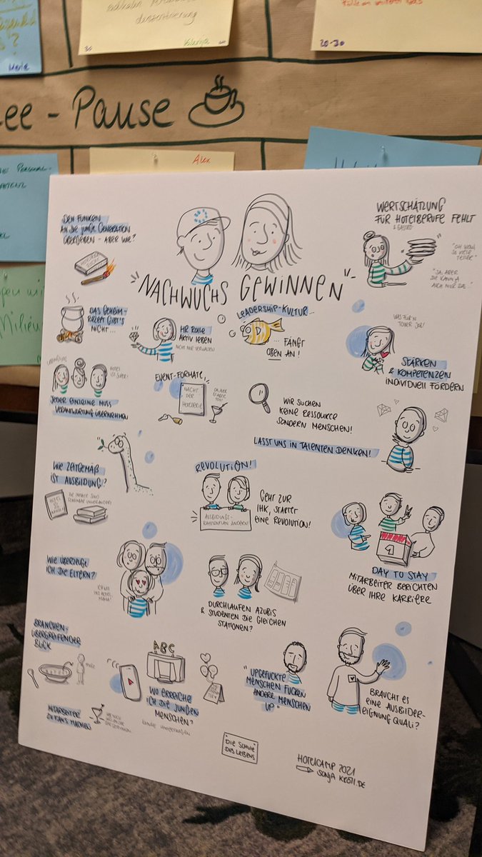 Immer wieder fantastisch, wie <a href="/Studio_mimikro/">Sonja Kröll</a> die Sessions dokumentiert 👏👏👏 Danke dir! #hcamp21