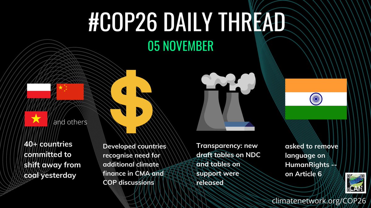 CANIntl's tweet photo. Day 6 of #COP26 Here's your daily Twitter 🧵 on what happened  far: 1/n https://t.co/YVtw6btuNP