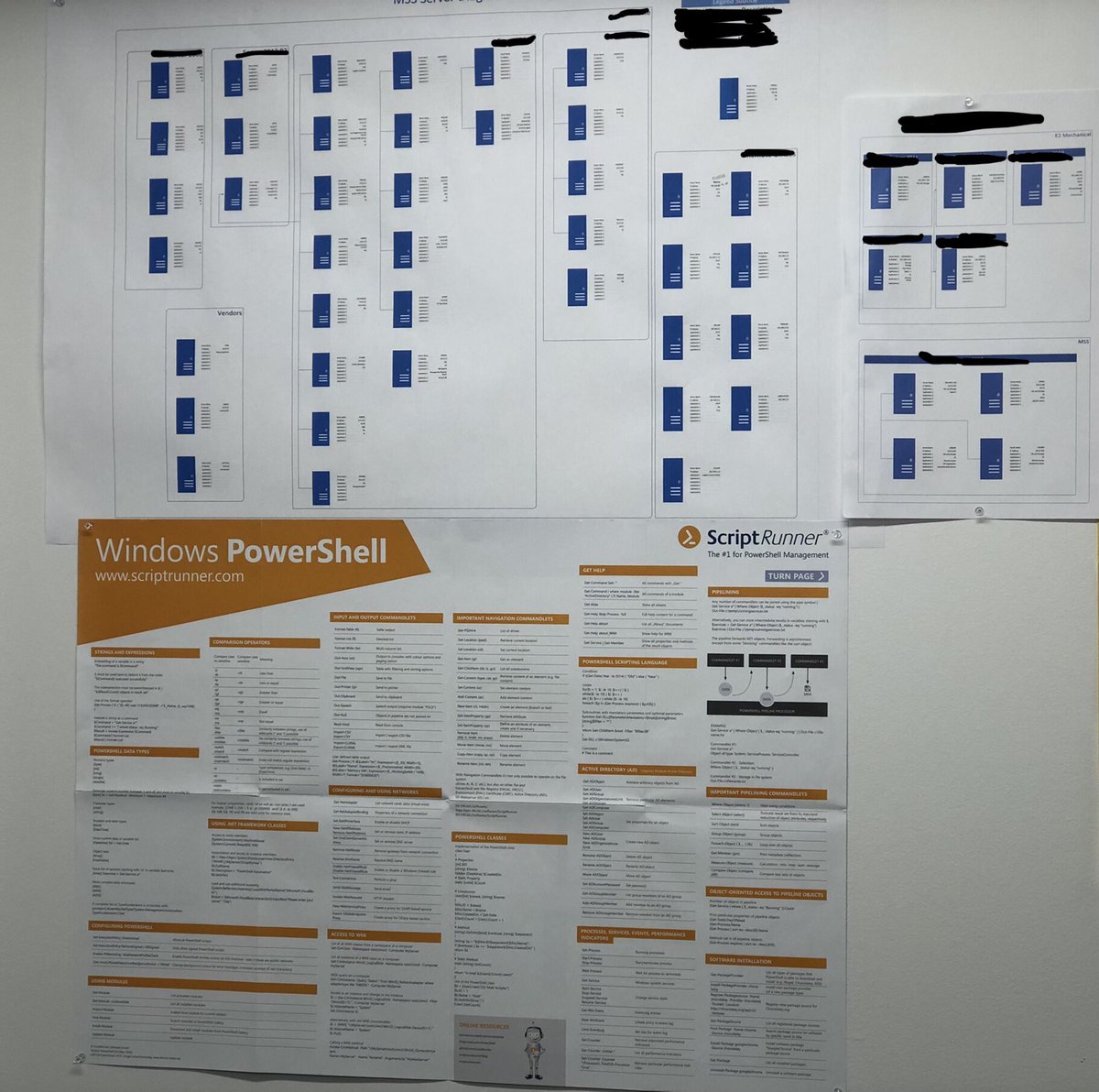 v_loftis's tweet image. Thanks @Script_Runner for the great poster! #KeepOnScripting