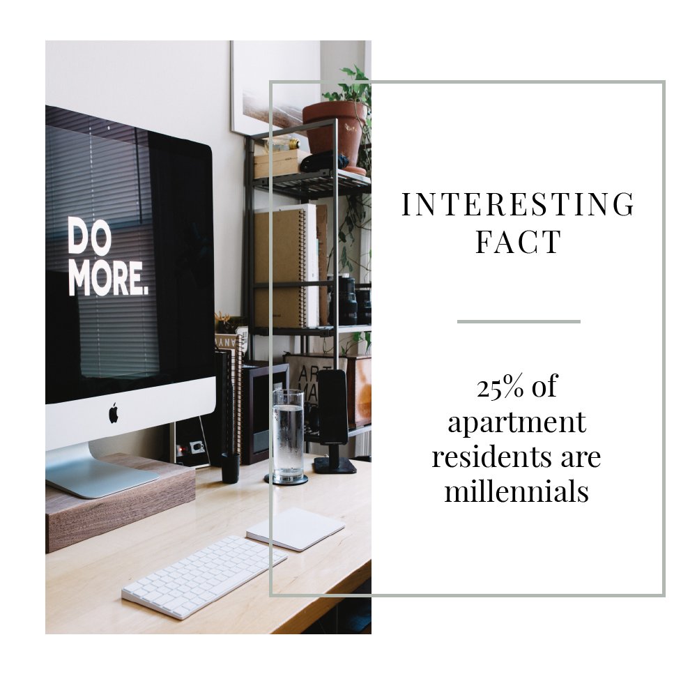 Interesting fact | 25% of apartment residents are millennials bit.ly/3pG4wHk An apartment building is its own community where the residents come together in a melting pot.