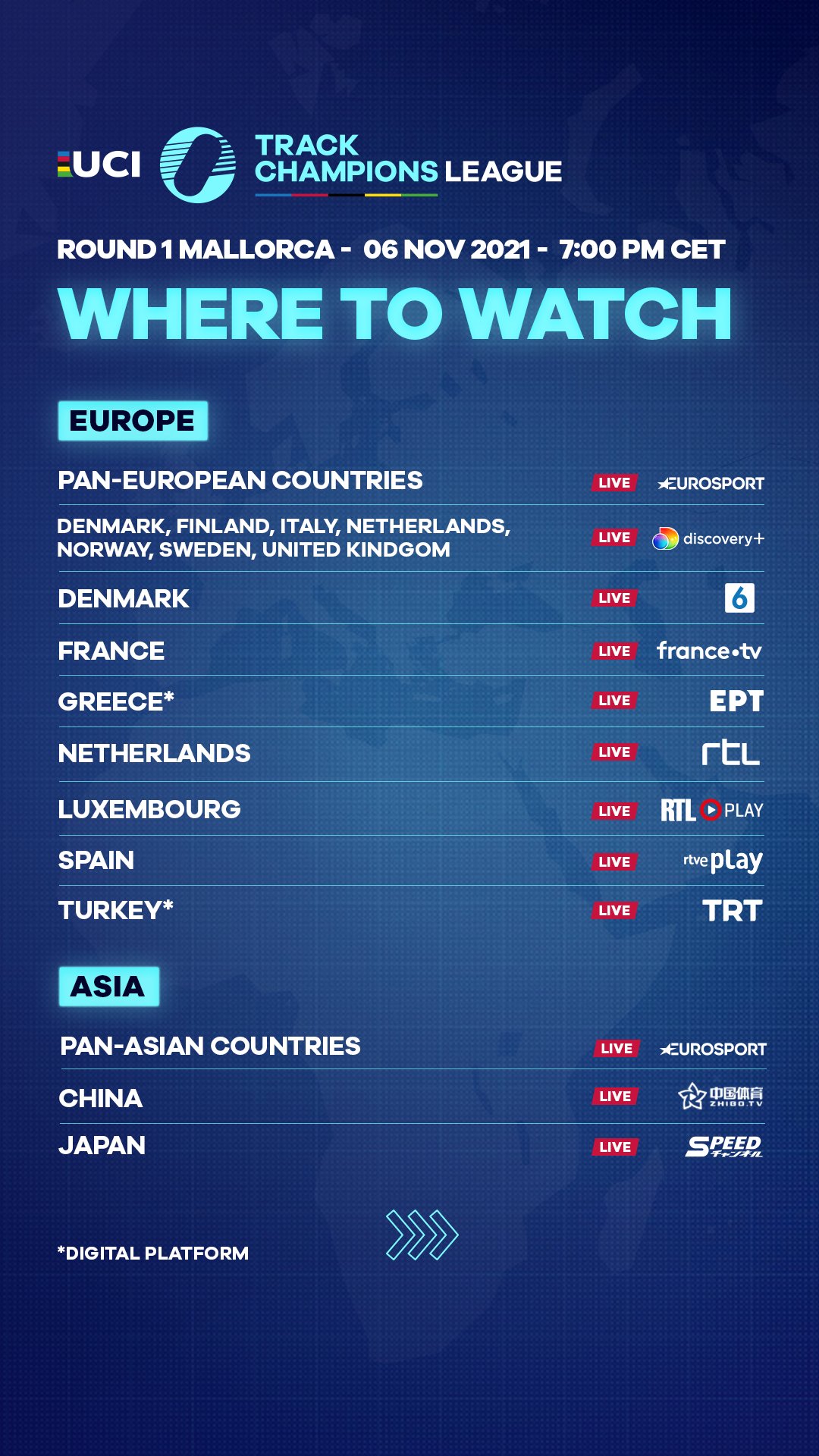 UCI Track Champions League on X