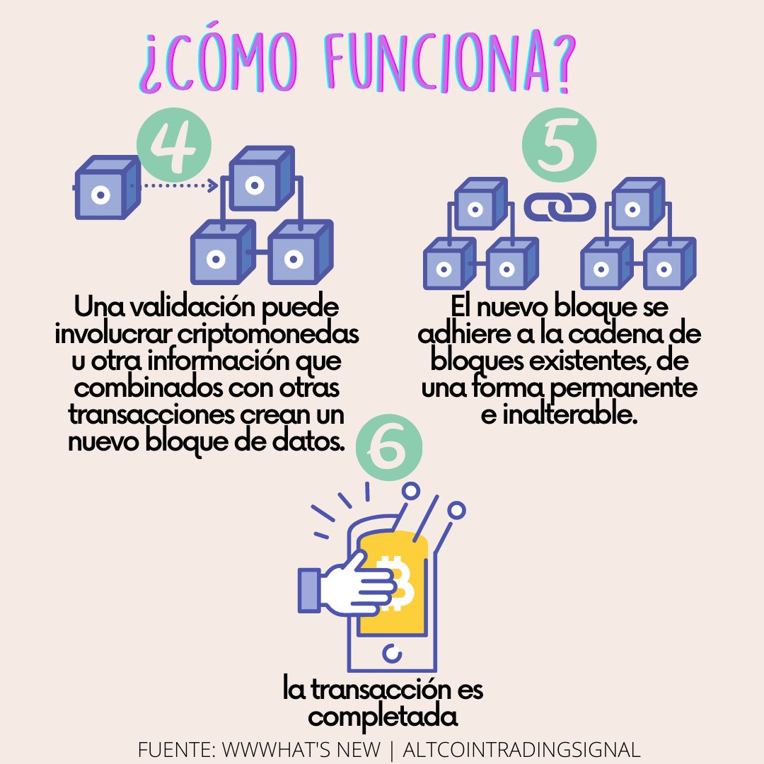 WhalienUniverse's tweet photo. Tampoco entendimos lo del Blockchain y todo lo que quiere hacer HYBE con las photocards, por suerte tenemos a diosita Bren que es muy pro y nos cuenta un poco mejor. <3 

#BlockChain #WhalienUniverseProject https://t.co/LXGBJe2lap
