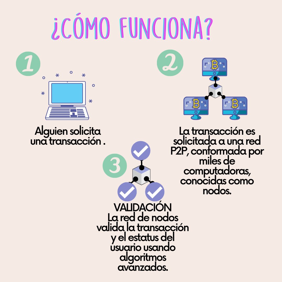 WhalienUniverse's tweet photo. Tampoco entendimos lo del Blockchain y todo lo que quiere hacer HYBE con las photocards, por suerte tenemos a diosita Bren que es muy pro y nos cuenta un poco mejor. <3 

#BlockChain #WhalienUniverseProject https://t.co/LXGBJe2lap