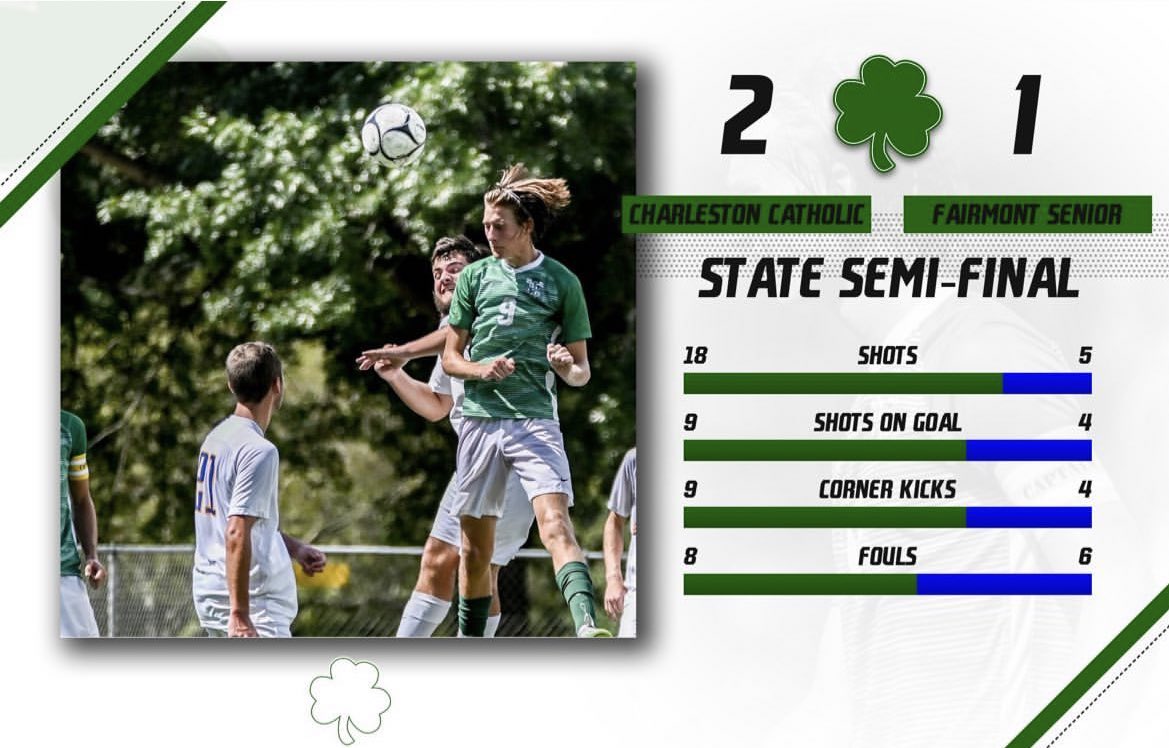 cchssports's tweet photo. Onto the Championship game! https://t.co/pGNfAfKaZ4