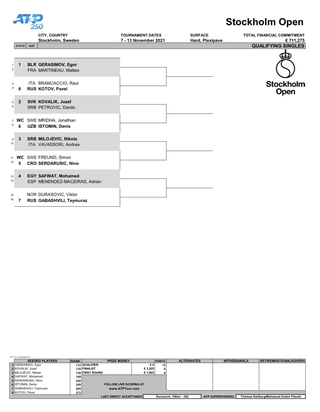 FDc29zJX0AgAagp?format=jpg&name=large