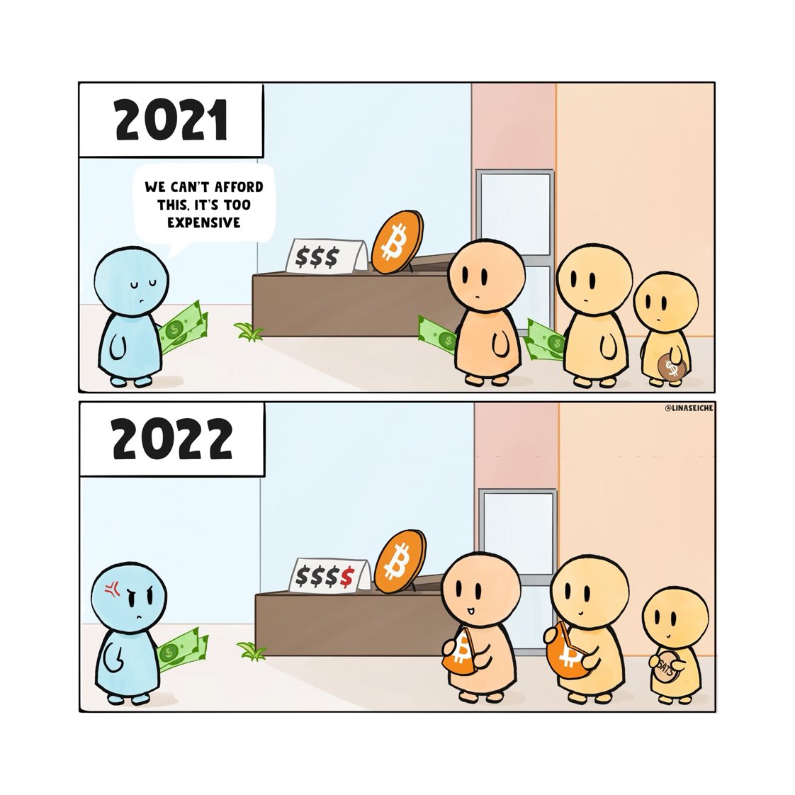 You can buy a fraction of a #Bitcoin @LinaSeiche makes the most poignant  and cute #Bitcoin comics.