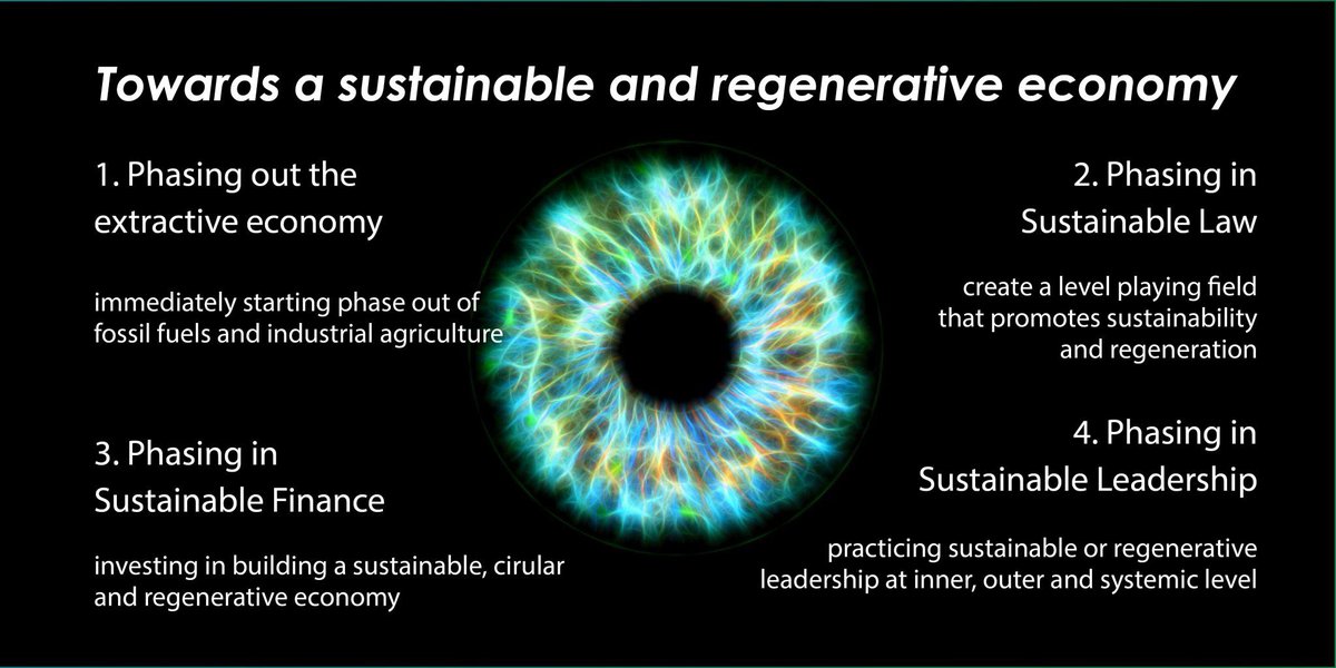 Managers4Future's tweet image. We clearly need a shift in the way we deal with our current challenges. At #ManagersForFuture, we want leadership to enact its responsibility in the 21st century.

Read our Call to Action: lnkd.in/eY-kKbAg

#ManagersForFuture #RegenerativeLeadership #EconomyForFuture