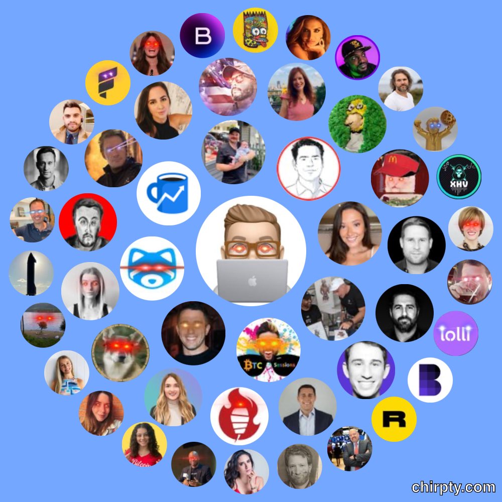 One of my most important goals I set for myself in 2021 was to interact more with the most innovative and inspiring people on Twitter.  I think I am doing just that! #Bitcoin