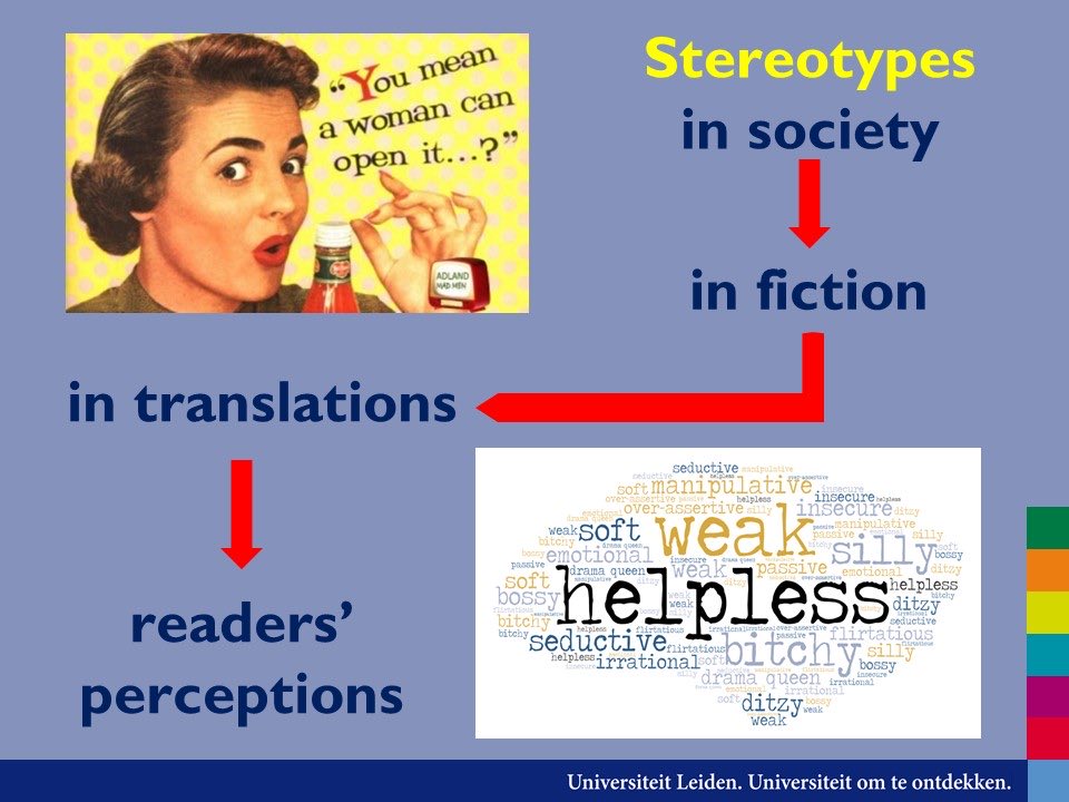 LeidenTranslat1's tweet photo. Today MA Translation lecturers Lettie Dorst and Katinka Zeven presented their research on #gender in #retranslation and #readerreception at the PETRA-e conference “Literary Translation Studies: Today and Tomorrow”. #characterization #gender #translationdecisions #readers https://t.co/TzZ6XjUrff