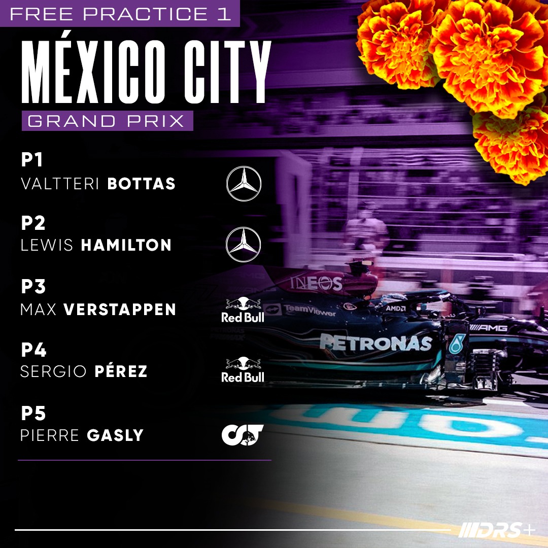 DRS_Plus's tweet photo. 👉🏻 Se termina la FP1 con los Mercedes y
RedBull muy parejos al frente.
#redbullracing #MexicoGP #DRSPlus #F1
#F1xDRSPlus #F1ESTA https://t.co/4x93PmcbBn