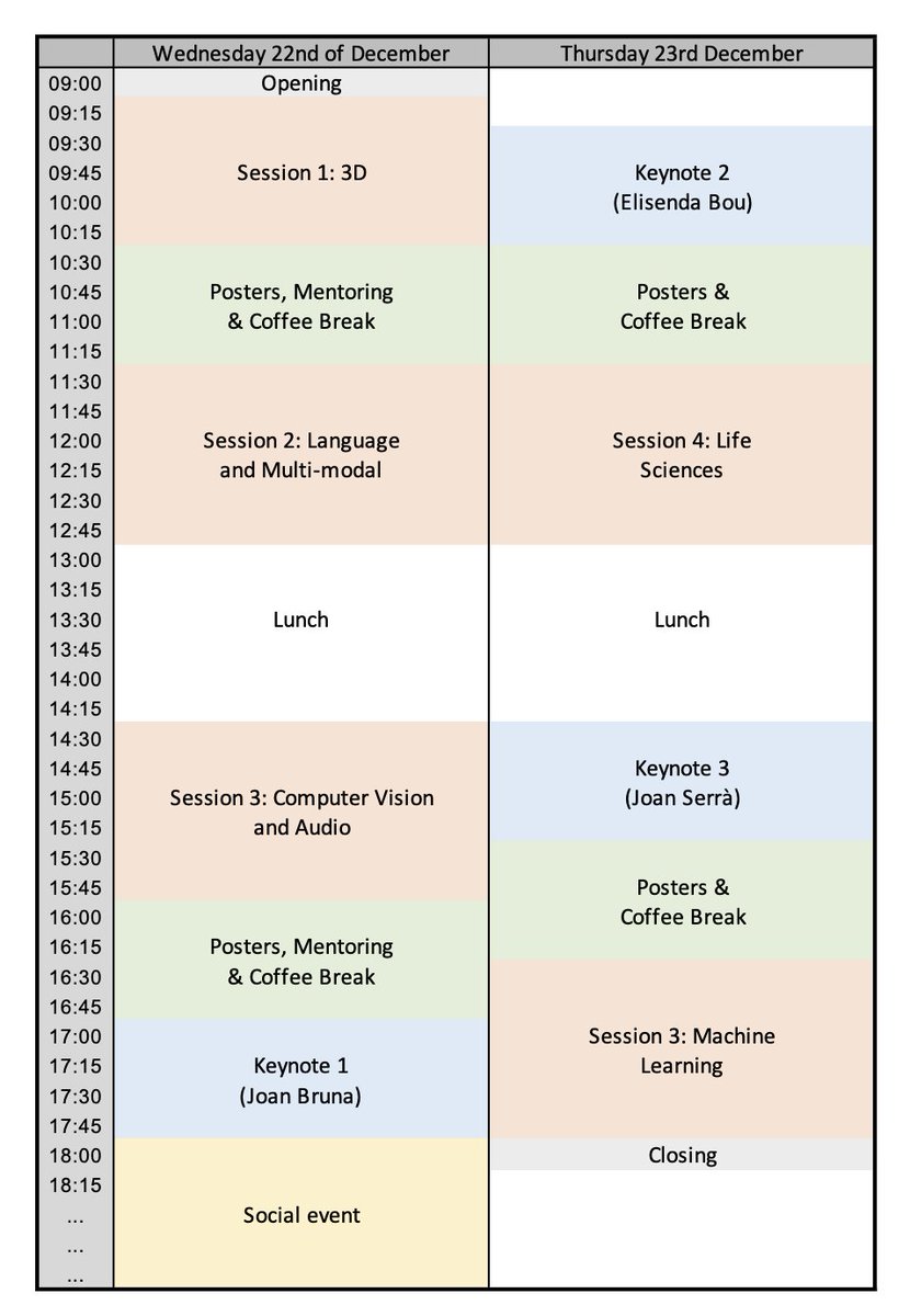 The program for the Deep Learning Barcelona Symposium 2021 is out. 3 keynotes (@joanbruna <a href="/elisenda_bou/">Elisenda Bou-Balust</a> <a href="/serrjoa/">Joan Serrà</a>), 29 talks, 47 posters &amp; 2 mentorship sessions on December 22-23 at Campus Nord UPC. 

sites.google.com/view/deep-lear…

Book your agendas, but registration is not open yet.