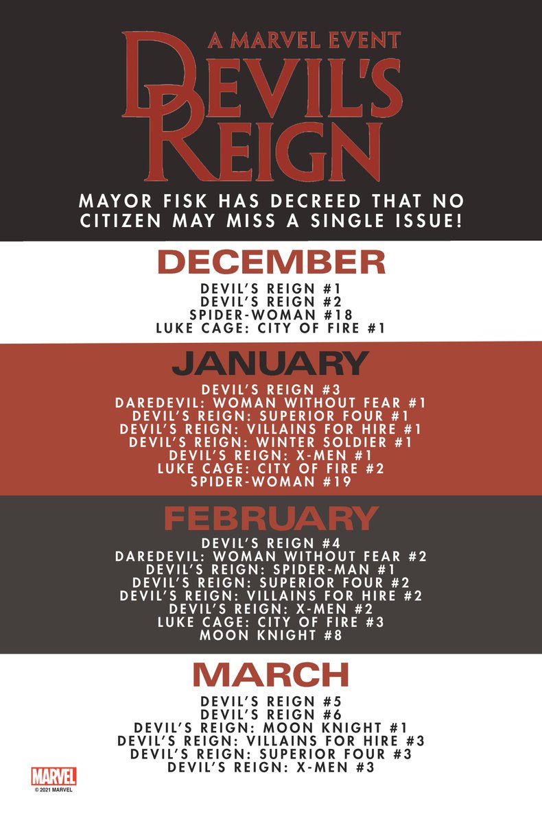 DEVIL'S REIGN updated checklist