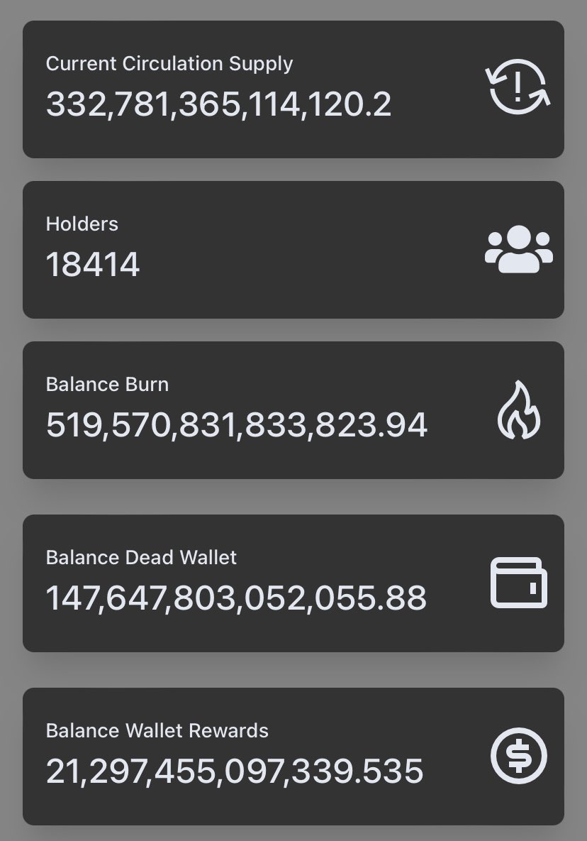 kelvingarciapr's tweet photo. In @Ryoshis_Vision you donโt have to ask for #burn , we have burns in every transaction: transfers, buys or sells. Just wait until our upcoming utilities arrive, this is going to be huge. #RyoshiBurn #RyoshisVision @RyoshiBurn Visit https://t.co/7vrQs21HX3 https://t.co/LVlcU7QRNy