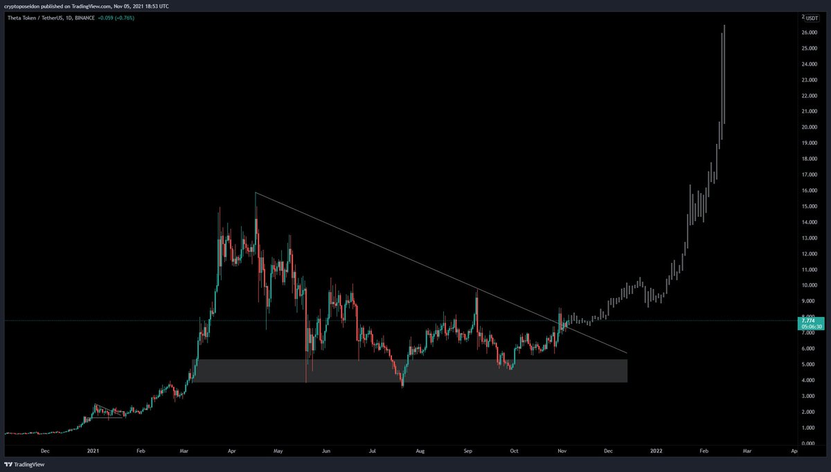 Poseidon tweet media