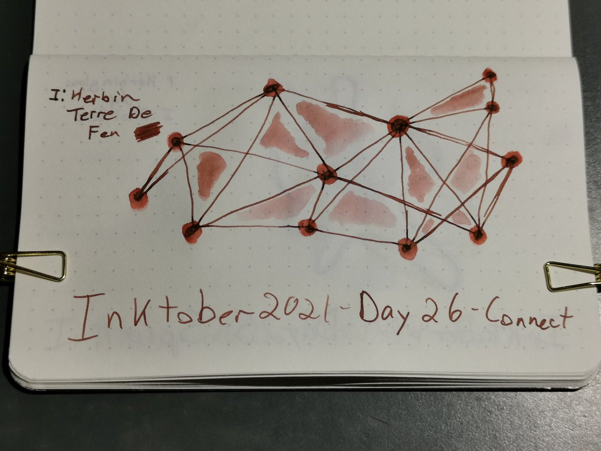 keepitinked's tweet photo. #Inktober #inktober2021 https://t.co/vkqMOWSgdP