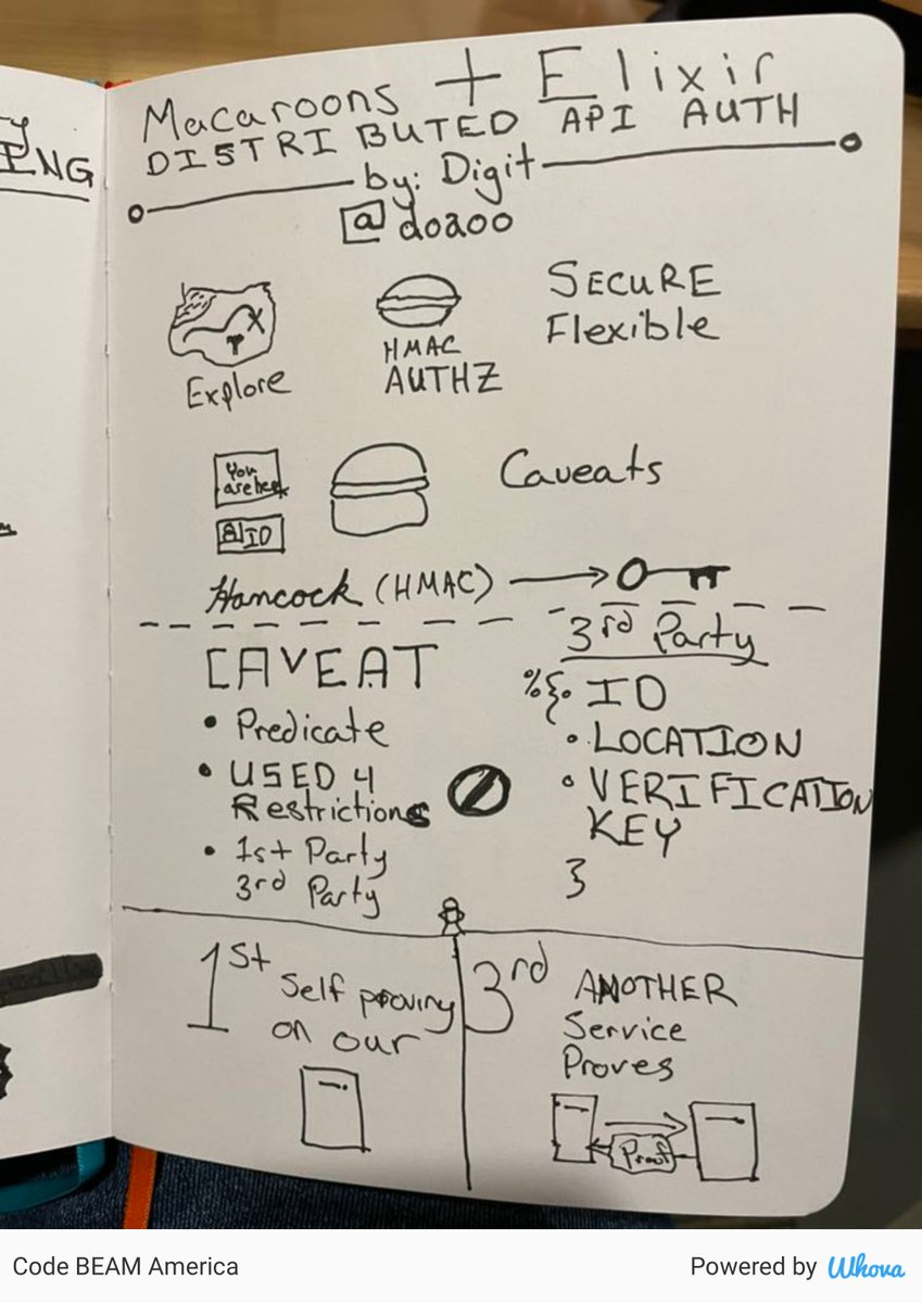 Adkron's tweet photo. Notes from Digit’s talk  #CodeBEAMio #CodeBEAM #CodeBEAMAmerica - via Whova event app https://t.co/iua6J5JTJZ https://t.co/xmX3BmcL6g