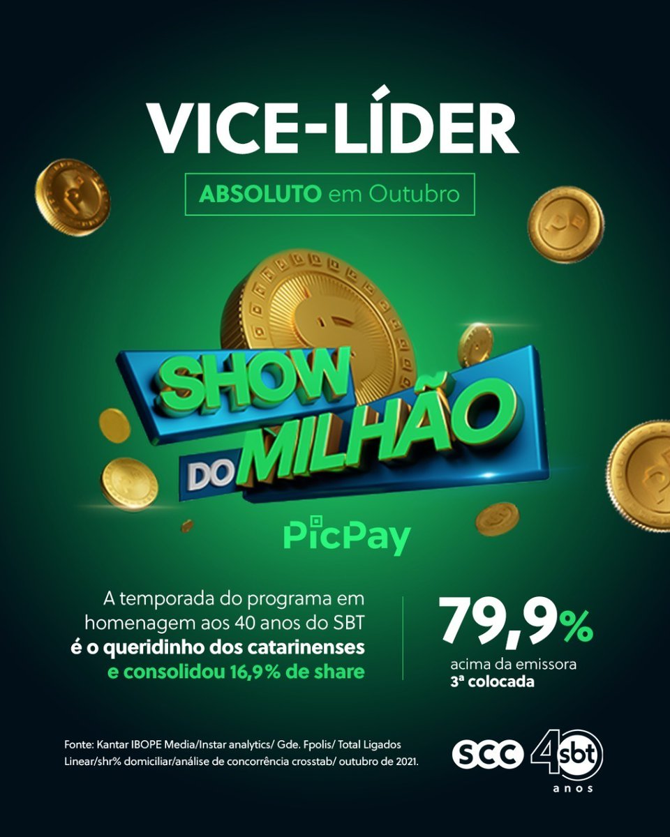 sccsbtoficial's tweet image. O #ShowDoMilhãoPicPay provou ser o queridinho dos catarinenses garantindo a vice-liderança ABSOLUTA no mês de outubro.

Fonte: Kantar Ibope Media.

#sccsbt #sbt #audiencia #tv #kantaribopemedia #vicelider #televisão #entretenimento #sc #showdomilhão