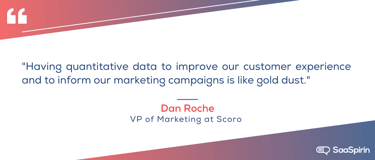 SaaSpirin's tweet photo. It's easy to get bogged down by data as a marketer. In our recent chat with @DPJR, VP of marketing @ScoroSoftware, we discussed how weeding out the meaningful data can make all the difference: https://t.co/AVdgQLaMV5
#crmsoftware #smallbusinesspromotion #martech #martechteam https://t.co/hXnRO1njBw