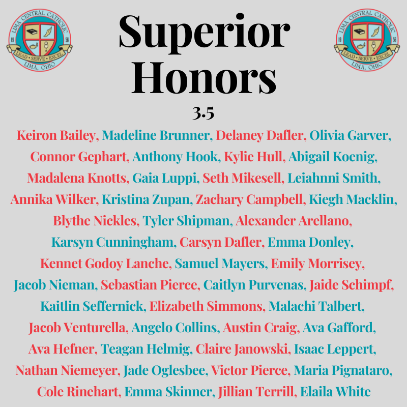lcchstbirds's tweet photo. Congratulations to our 1st Quarter Honor Roll students! #leadserveexcel #soaringthunderbirds https://t.co/lIjrMSMsyG