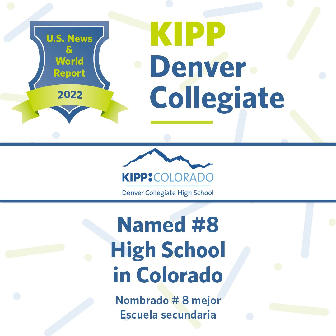 U.S. News &amp; World Report ranked the best performing high schools in the country, and we are so proud that KIPP Denver Collegiate High School ranked 8th among all Colorado high schools! KDCHS also was the most diverse school on the list with a 99% BIPOC student population.