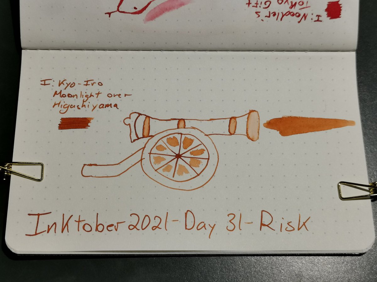 keepitinked's tweet photo. #inktober2021 #Inktober https://t.co/FwDMsf7ixd