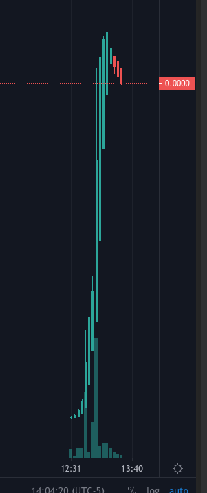 Penguin_Pebble's tweet photo. $pebble is off to a great start. Comfy hold at $100k MC with so much room to grow. 

#GameFi #crypto https://t.co/8wez0HULbO