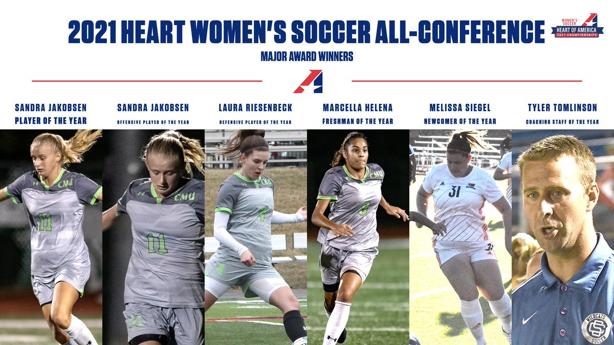 TheHeartConf's tweet photo. W⚽️, 2021 Heart Women's Soccer All-Conference Teams and Major Award Winners Announced ‼️

https://t.co/s9env8Uiyg https://t.co/LdZ3qvnqLH