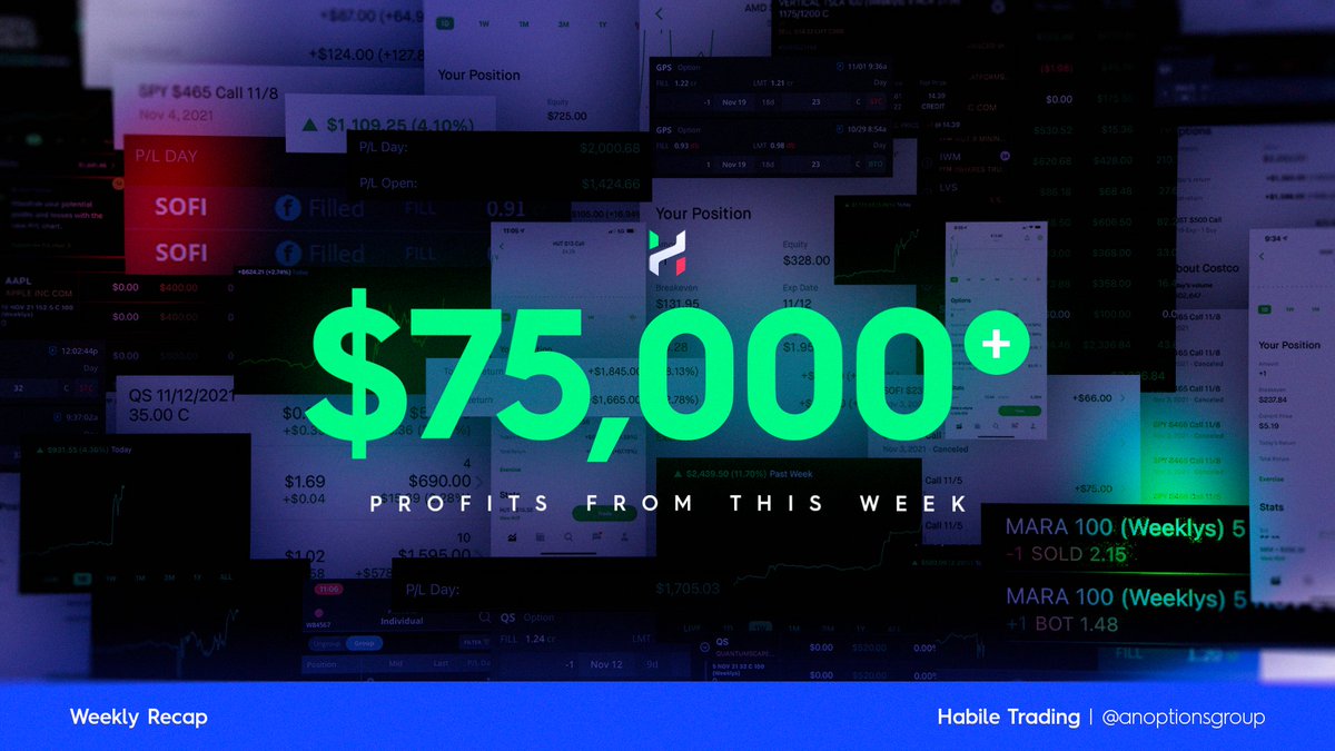 Habile Trading tweet media