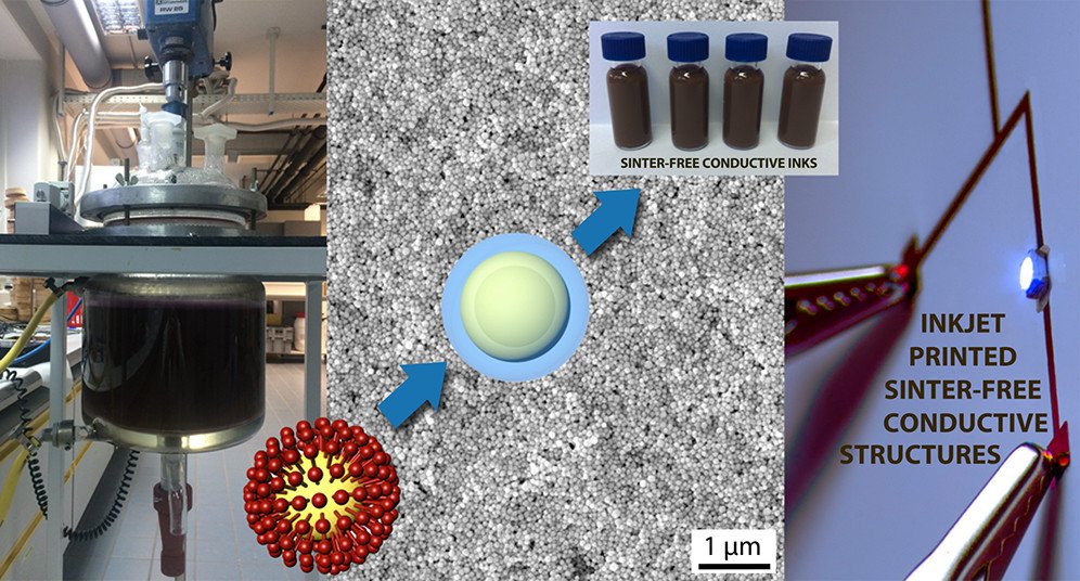 Inorganic Chemistry (@inorgchem) on Twitter photo The large-scale synthesis of nanoparticles demands additional chemical optimization. Find out how to obtain gram scale amounts of hybrid gold nanoparticles with controlled morphology from <a href="/aescuderoQI/">Alberto Escudero</a> and colleagues. Our <a href="/InorgChem/">Inorganic Chemistry</a> TOC of the week! fal.cn/3jBmV The large-scale synthesis of nanoparticles demands additional chemical optimization. Find out how to obtain gram scale amounts of hybrid gold nanoparticles with controlled morphology from <a href="/aescuderoQI/">Alberto Escudero</a> and colleagues. Our <a href="/InorgChem/">Inorganic Chemistry</a> TOC of the week! fal.cn/3jBmV