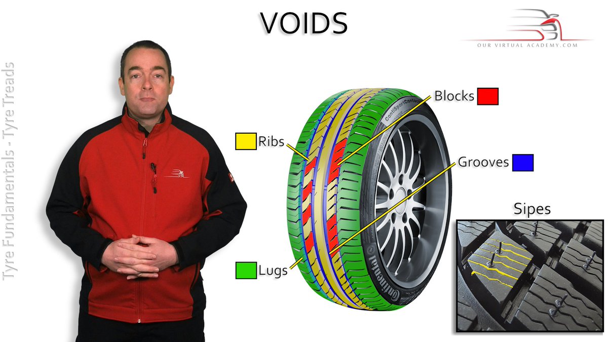 QingConsulting's tweet photo. NEW COURSE ONLINE! We have just realeased a new chapter in our suite on Tyres: The Anatomy of a Tyre Tread.
As always, subscribers get 24/7 access to all online training, so that you can learn when and how it suits you. 
Go to https://t.co/kUDm9nrMkO to start learning now! https://t.co/k0QNOZzejB