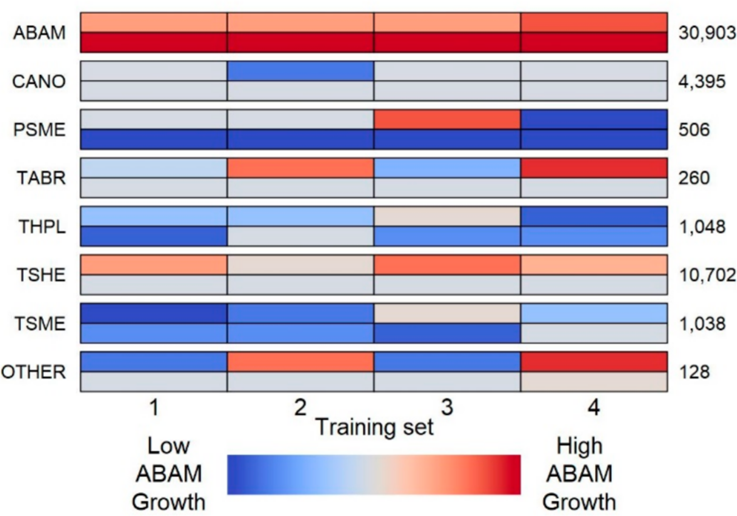 Forests_MDPI's tweet photo. 🧐 Read the interesting article from #Forests
📖Regularized Regression: A New Tool for Investigating and Predicting #Tree Growth, 
✍️by Stuart I. Graham et al. @UW 
👉https://t.co/QjAe62E8gm

 #forestplot #treegrowth https://t.co/IUFsKhKlna