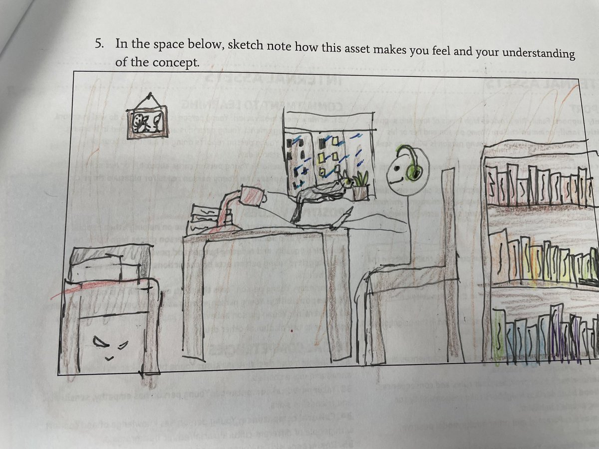 LadyMercer85's tweet photo. Introducing #projectcornerstone #41assets with #sketchnotes 💕 I’m ELA for life, but 6th grade Skills warms my heart daily 🙏 @MsVerboonen https://t.co/shFwcmDm65