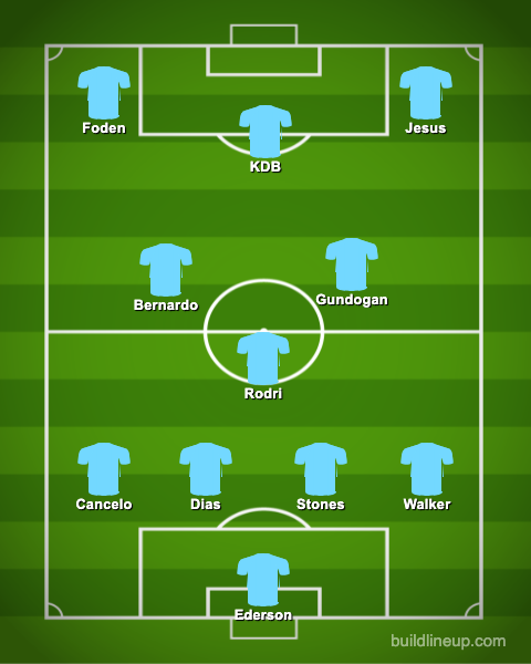 5 Pints In with Ian Bishop tweet media