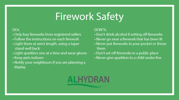 AlhydranUK's tweet photo. Remember, remember, stay safe this November.

If you're planning a private fireworks display, please be aware of potential dangers and stay safe this #BonfireNight. #FireworkSafety https://t.co/lNyV8FAWRv