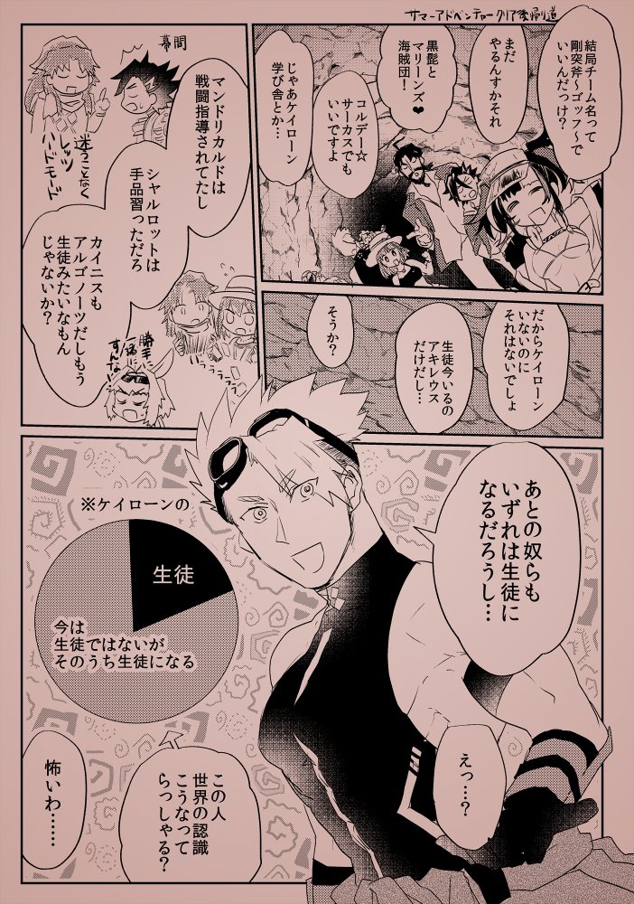 アキレウス 
