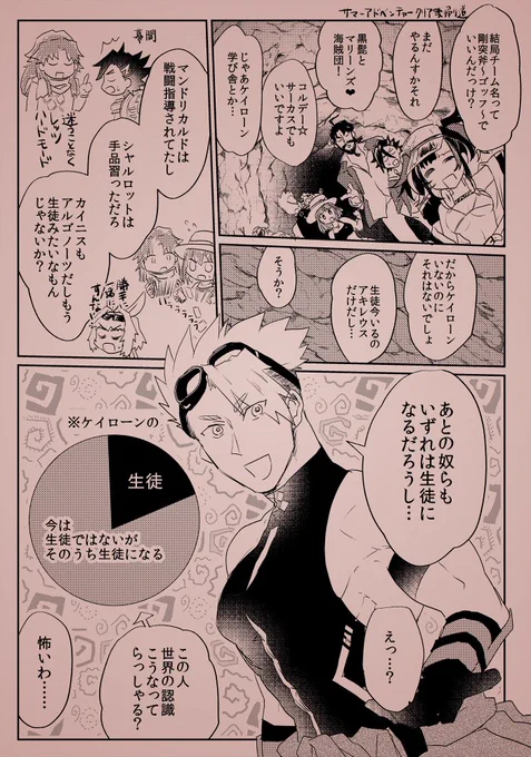 アキレウス 