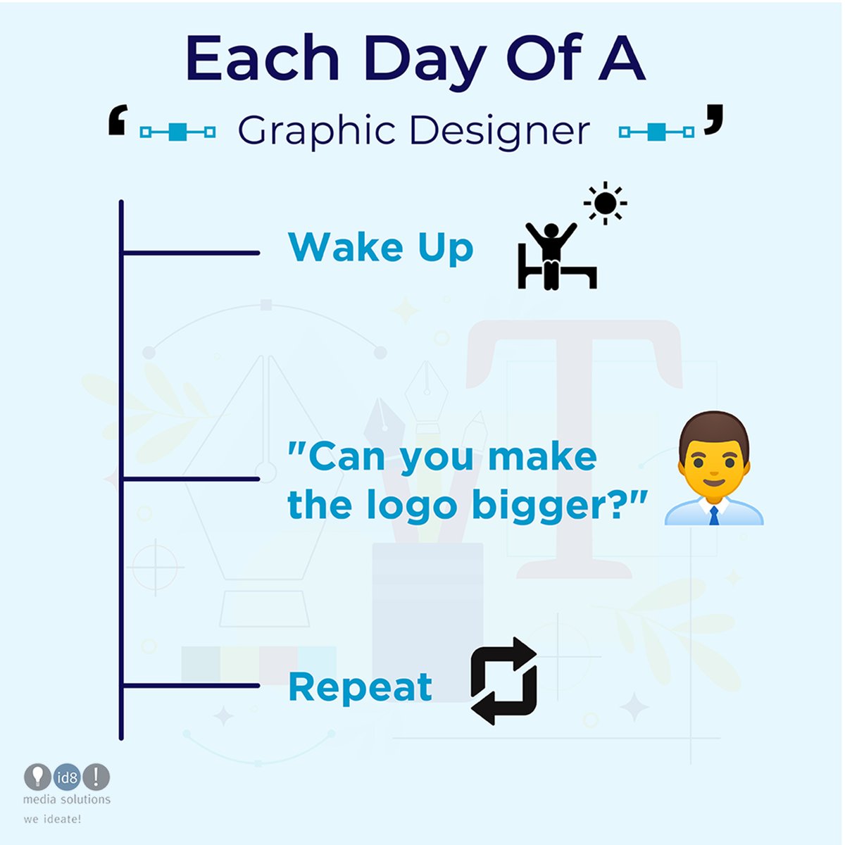 id8mediaglobal's tweet photo. Here’s some humor for all you #GraphicDesigners !
Comment ‘Agree’ if this meme is #Relatable 😛
#weideate #id8global #id8atwork #mediaagency
#marketingagency #agencylife #socialmediamarketingagency #graphicdesignerlife #MarktetingandDesign #designers #meme #relateablememes https://t.co/tEAsCU2FDl