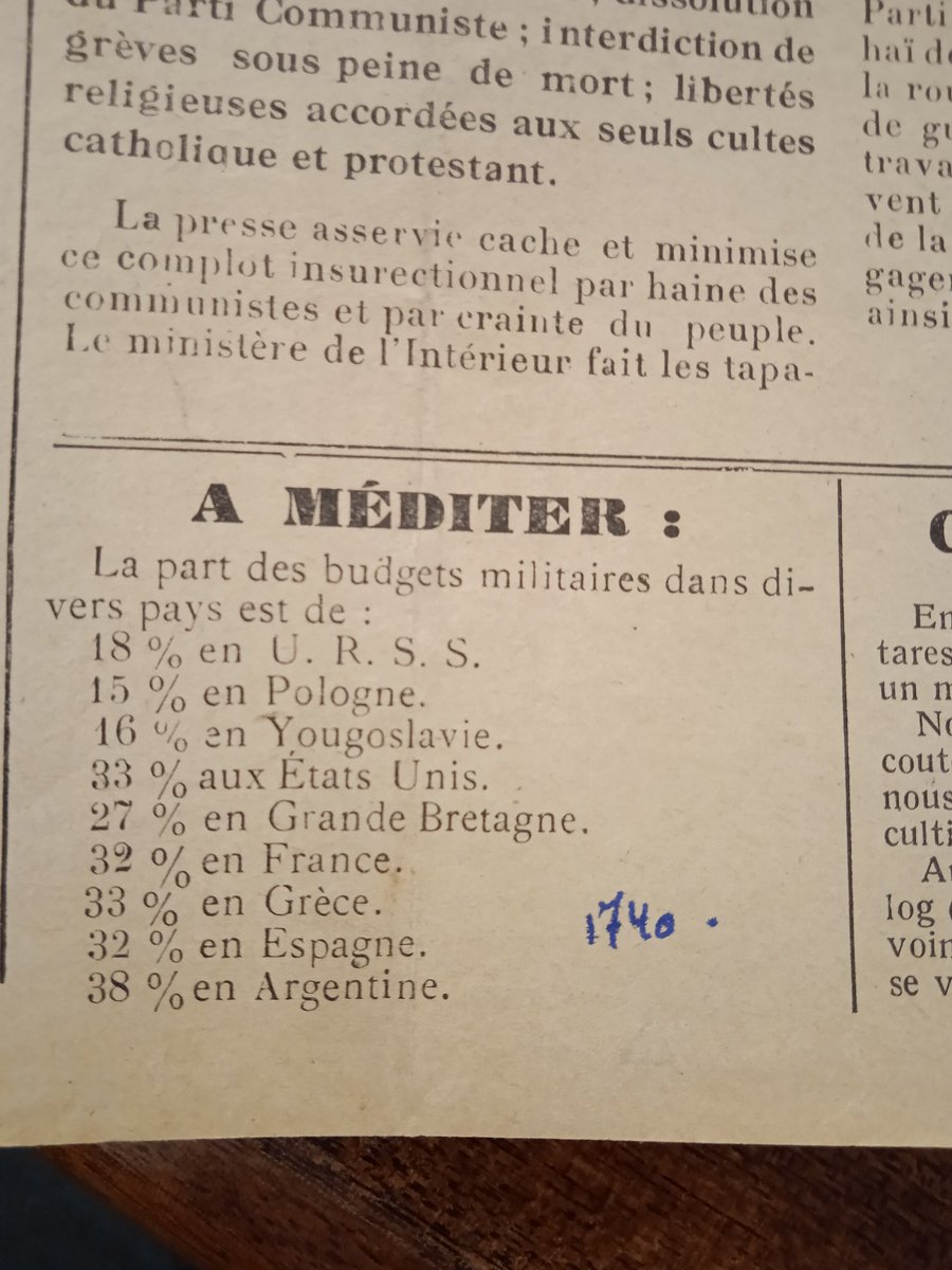 carmagnoleee's tweet photo. Florilège des archives https://t.co/pIGjmdSoub
