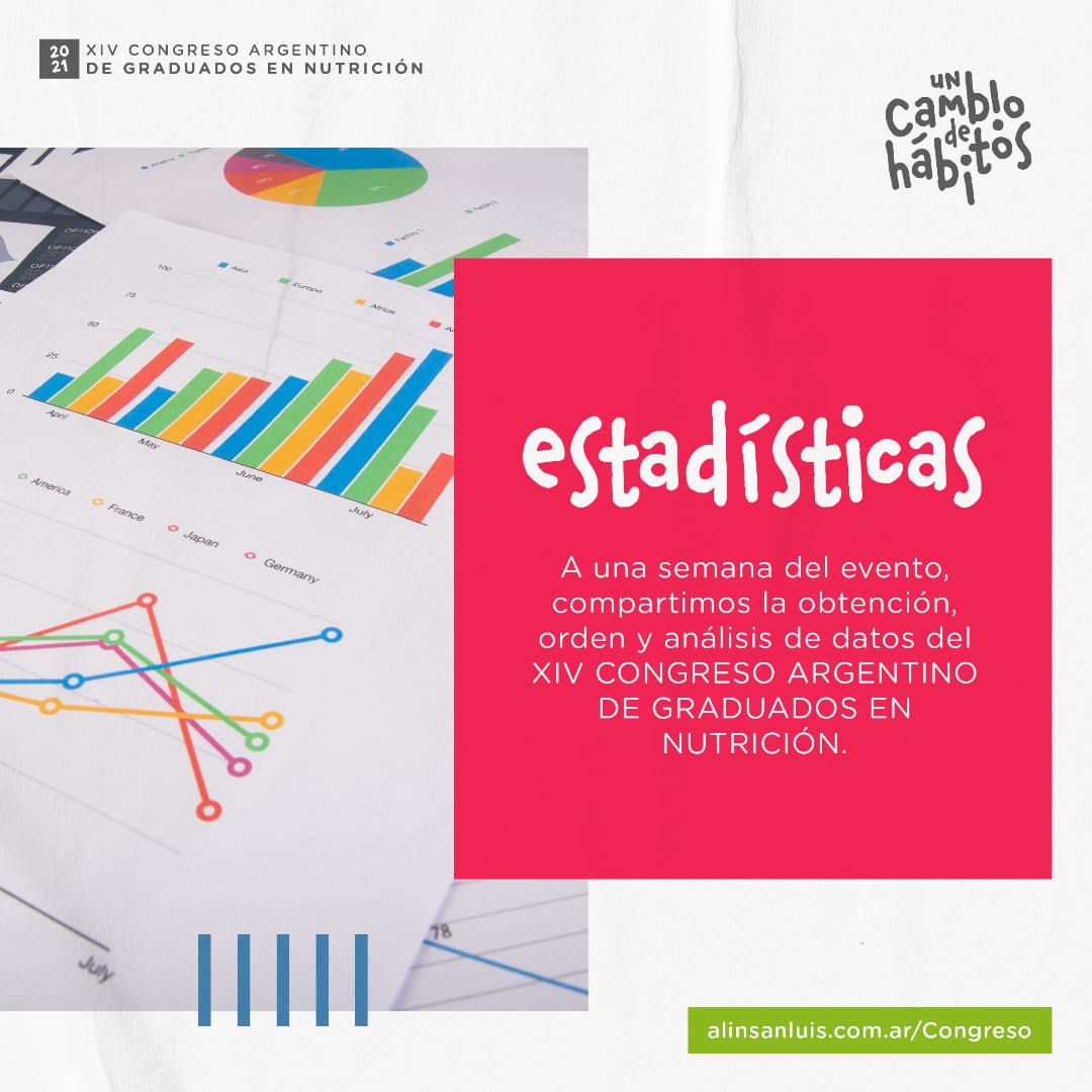 FAGRANnutricion's tweet photo. ESTADÍSTICAS 📊

#congresonutricionargentina #actividadcientifica #alinsanluis #nutricionsalud #nutricionsanluis

@congresofagran
@FAGRANnutricion
@ULPSanLuis https://t.co/GY0DZ2SeGq