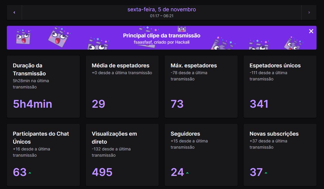 a_tunika's tweet photo. Quero agradecer pelos 37 subs de ontem maltinha, pelos raids de @PossessivoPk , @hightechcrazy , catyzinha, ariemfps, aos hosts, a toda gente que passa e fica, vocês são fantásticos obrigada por todo o apoio! 
Temos uma comunidade fantástica,  obrigada de coração! 💛🐝 https://t.co/VhrZNJbTyp