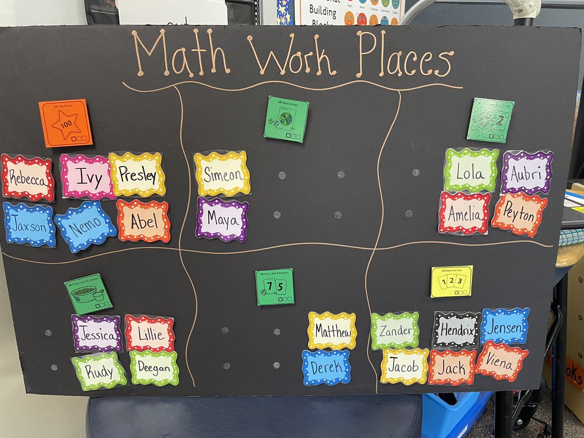 Hoover Elementary CBCSD tweet media