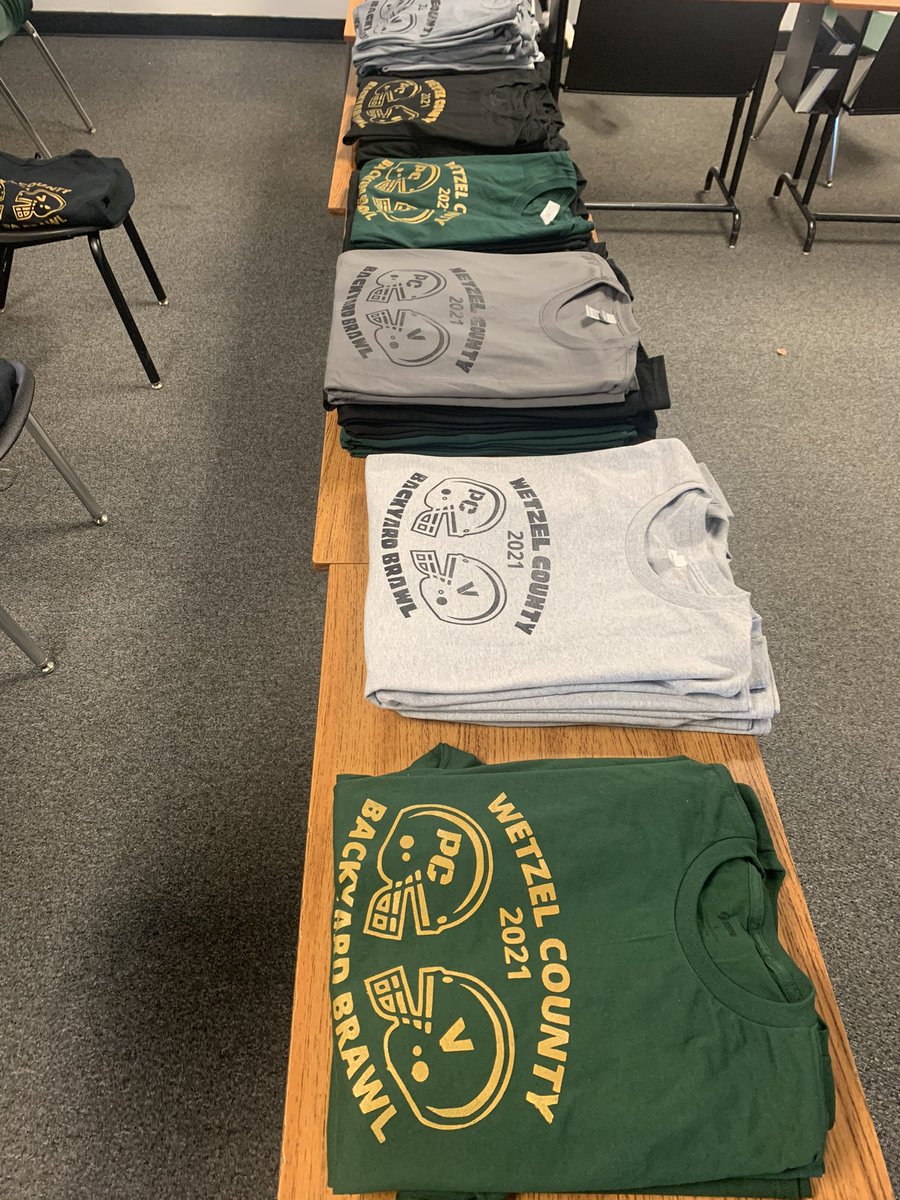 Wildcat Fanatics tweet media