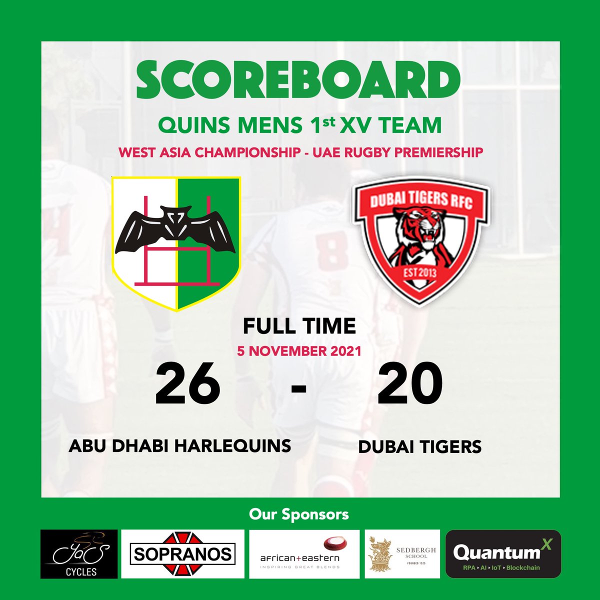 Abudhabiquins's tweet photo. Congratulations to our Quins Mens 1st XV who took home a victory today - scoring 26-20 against the Dubai Tigers at Zayed Sports City. Well done today lads!
#COYQ
#abudhabiquins #adquins #yallarugby #rugby #abudhabiharlequinsjuniorrugby #whatsonabudhabi #timeoutabudhabi https://t.co/WfoBJc3ZnW