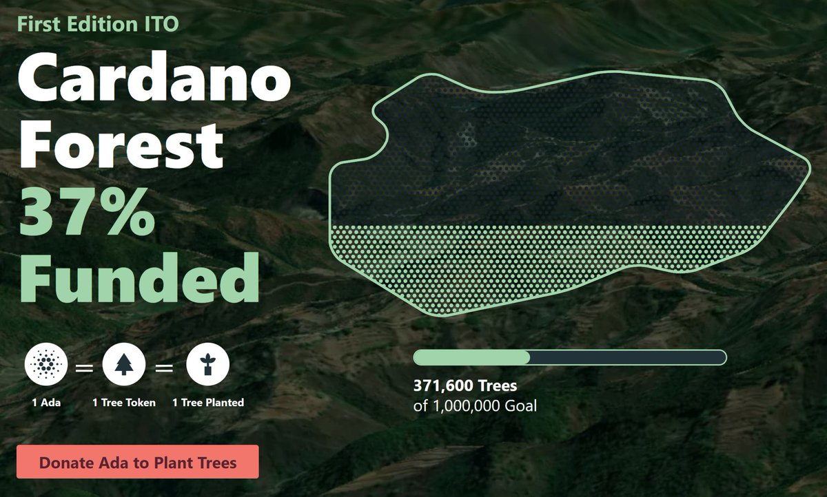 Cardano_CF's tweet photo. Progress check: Over 370,000 trees funded!!! 🌲🌱🌳
 
But we still need more to reach our target of #1MillionTrees to grow our #CardanoForest.
 
NOW is the time to DONATE. Why? @veritree_ will MATCH YOUR DONATIONS during the #COP26 until Nov 12 🙌
Donate👇https://t.co/d29xh5iqIv https://t.co/IZ6kfLS9Kt