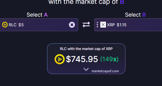 Here is the price of (1) $RLC if it had $XRP market cap😱😱😱😱😱😱😱😱😱😱😱😱😱
<a href="/iEx_ec/">iExec RLC</a>  $RLC partnered with Microsoft yesterday...🚀

#crypto #cryptocurrency #XRPArmy #XRP #doge #shiba #SHIB #ETH #FLOKI #altcoin #DeFi #Metaverse #NFT