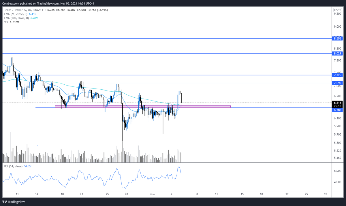 Coinboss tweet media