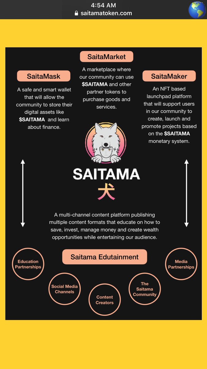 Once consolidation is over
Weeding the weaklings
#Bashers #manipulators
Ungrateful people
Pushing other projects after
Benefiting from #Saitama 
Market demand kicks in
Then rest is history
#SaitamaWolfPack #cryptocurrency 
Re: Devs team da best 
<a href="/CNBCnow/">CNBC Now</a> <a href="/USATODAY/">USA TODAY</a> <a href="/Saitamaguru1/">Russell Armand</a>