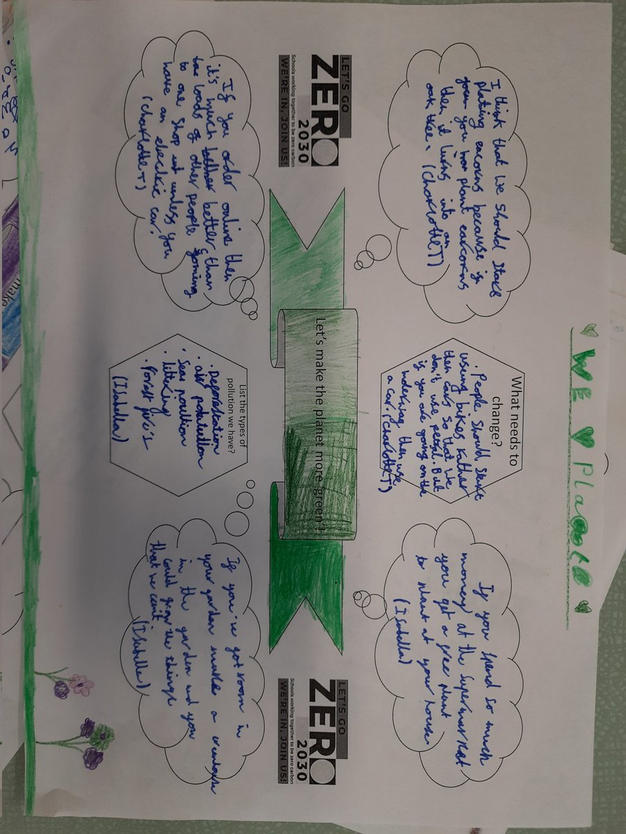 ShaunAllen95's tweet photo. @LetsGo_Zero We have discussed what needs to change in our world to make it a 'greener' planet! #zeroCarbon https://t.co/utk9i8F3yN
